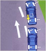 Bild 3 ESP unter steuern