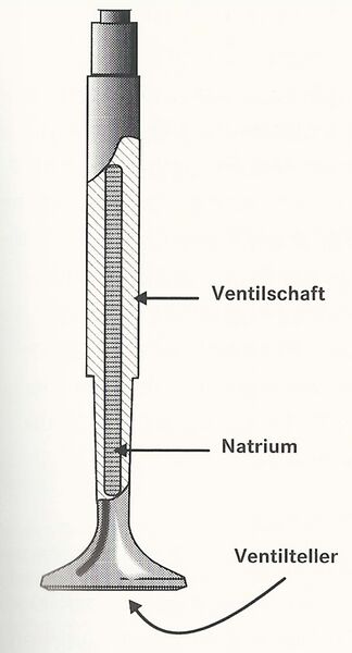 Datei:10 Auslassventil mit Natriumfüllung.jpg