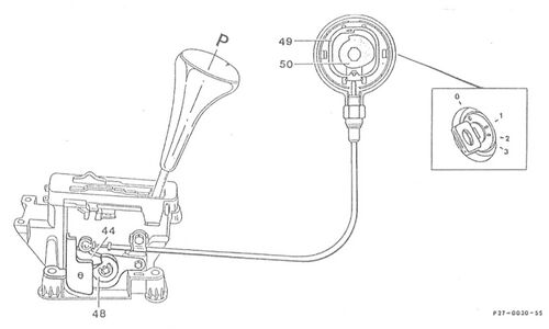 Wählhebelsteilung "P"