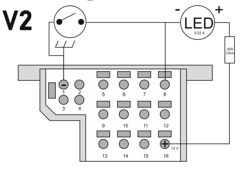 Datei:X11 AusblinkenV2.png