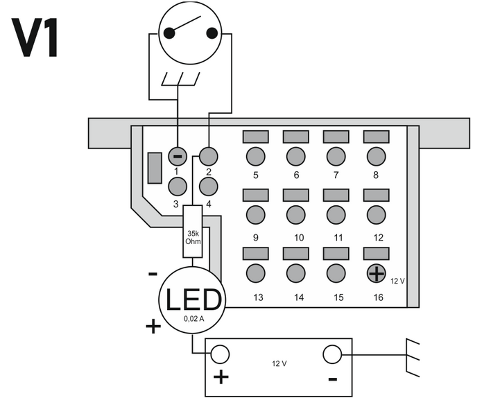 Datei:X11 AusblinkenV1.png