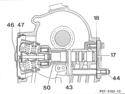 Teile sind geändert oder neu