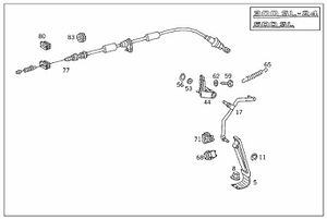 Abb.4 Gaszug 300-500 SL