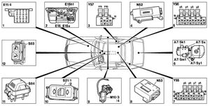 Anordnung der elektrischen Bauteile Verdeck