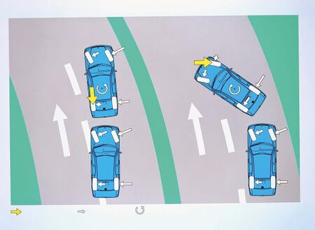 Darstellung der Funktion des Elektronischen Stabilitäts-Programms ESP®, das in kritischen Situationen das Schleudern verhindern kann.