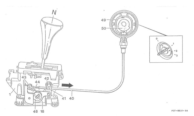Datei:Wählhebelstellung "P" nicht eingelegt .jpg