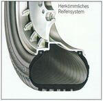 Prinzipdarstellung herkömmlicher Reifen