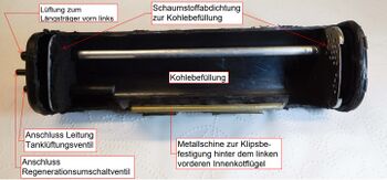Aktivkohlefilter aufgeschnitten