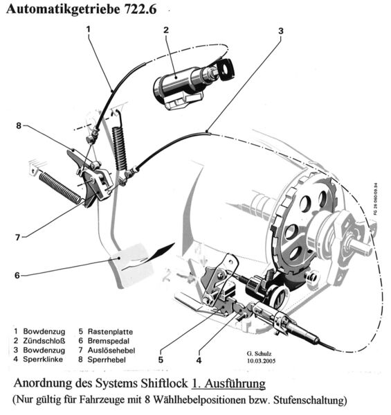 Datei:Shiftlock 1. Ausf..jpg
