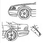 Radhaus hinten: Mit Bohrer 4,9 mm im Abstand 120 mm Radhausverkleidung und Innenkotflügel durchbohren. Späne entfernen, konservieren und mit Blindniet verbinden.