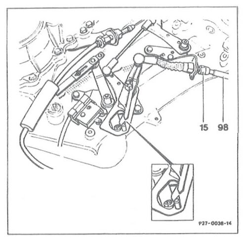 Steuerdruckzug einstellen M104