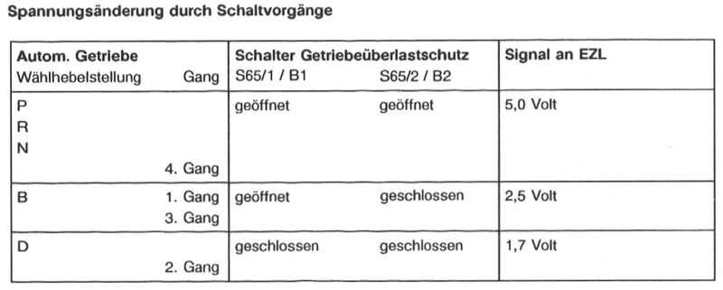 Datei:Spannungsänderung durch Schaltvorgänge.jpg