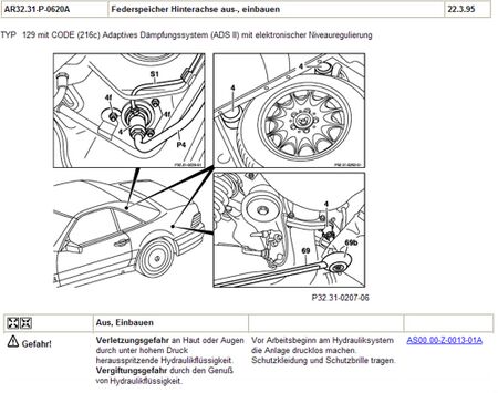 Bild 3 Aus-Einbau ADS Hinterachse