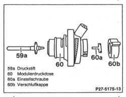 Druckstift (59a)