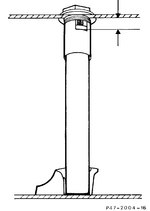 Geber Kraftstoffmenge