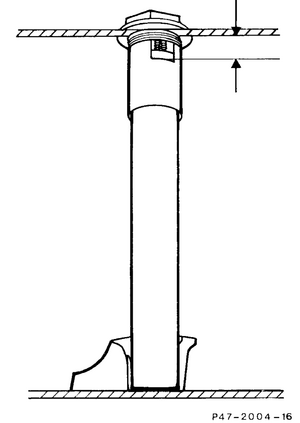 Geber Kraftstoffmenge