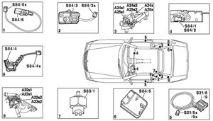 Anordnung Endschalter Verdeck