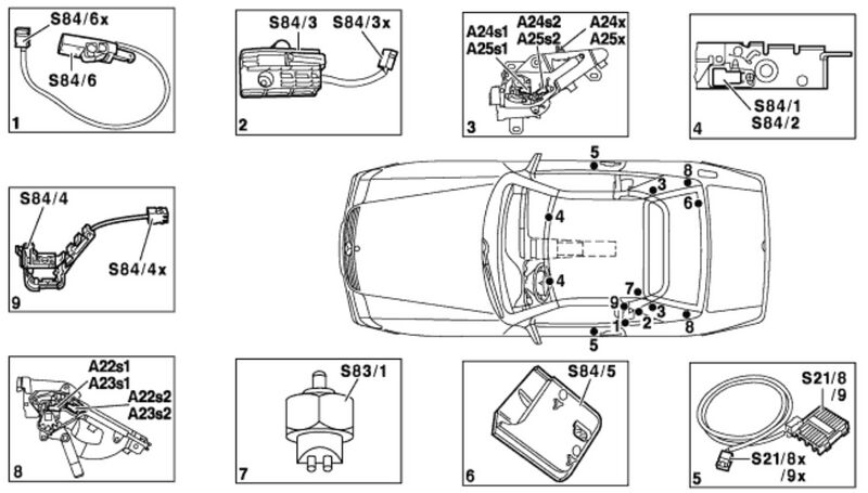 Datei:Endschalter AnordnungVerdeck.jpg
