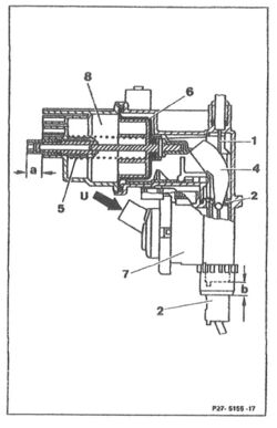 Prüfen der Schaltpunktanhebung