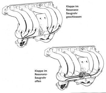 05 Resonanz-Schaltsaugrohr
