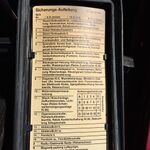 05 Belegung der Sicherungen