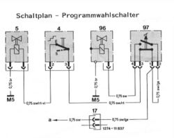 Programmwahlschalter Bild 1