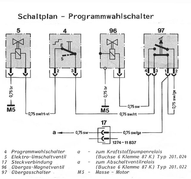 Datei:Programmwahlschalter Bild 1 mit Legende.jpg