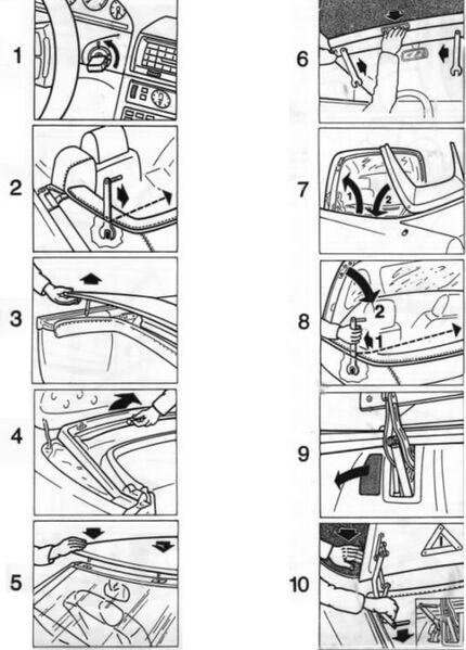 Datei:Verdeck manuell öffnen.jpg
