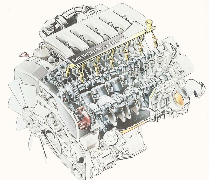 Datei:01 M120 Zwölfzylinder.jpg