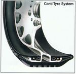 Conti CTS Prinzipdarstellung ohne Druck