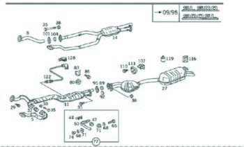 Aufbau der Auspuffanlage beim 500SL