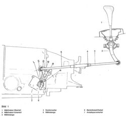 Steuerdruckstange und Wählstange einstellen