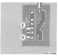 Bild 5 Mit Programmwahlschalter