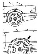 In bestimmten Ländern ist zudem eine Abdeckung an den Radläufen wegen Radüberstand erforderlich (siehe Pfeil)