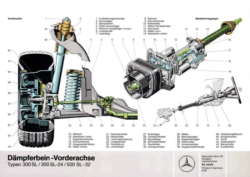 Datei:01 daempferbein vorderachse.jpg